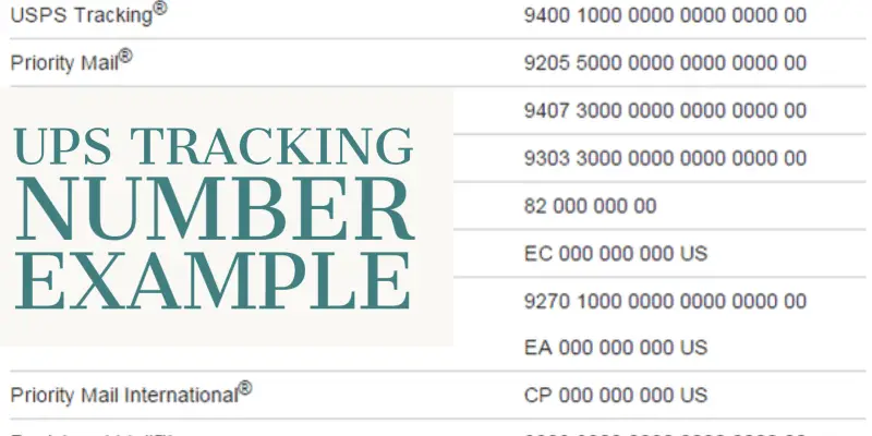 USPS Tracking Number Example