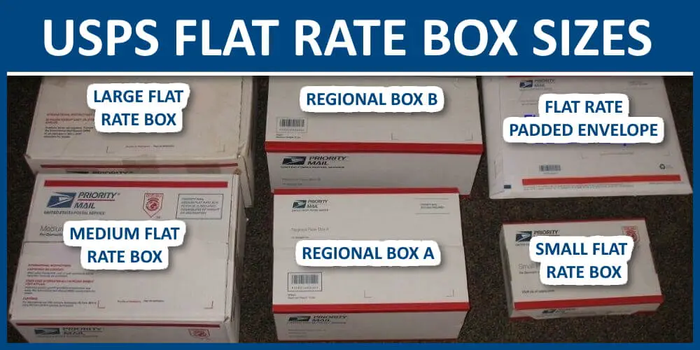 USPS Flat Rate Box Sizes The 10 Most Popular Sizes